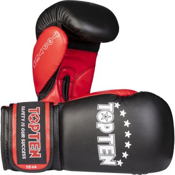 Boxing Gloves “TOP TEN”